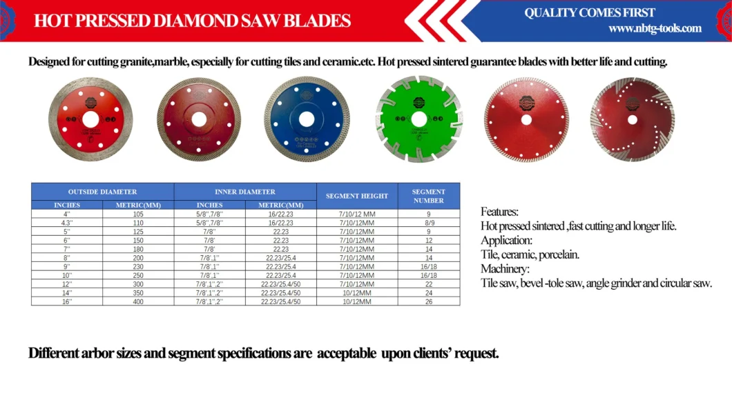Hot Pressed Diamond Saw Blade Ultra Thin 180mm for Granite, Marble and Concrete